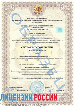 Образец сертификата соответствия Крымск Сертификат ISO 22000